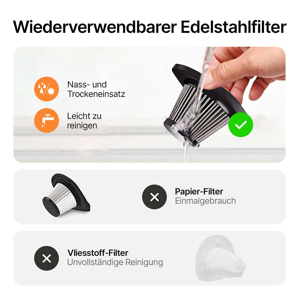 Morrione Akku-Handstaubsauger für Nass & Trocken mit LED-Licht