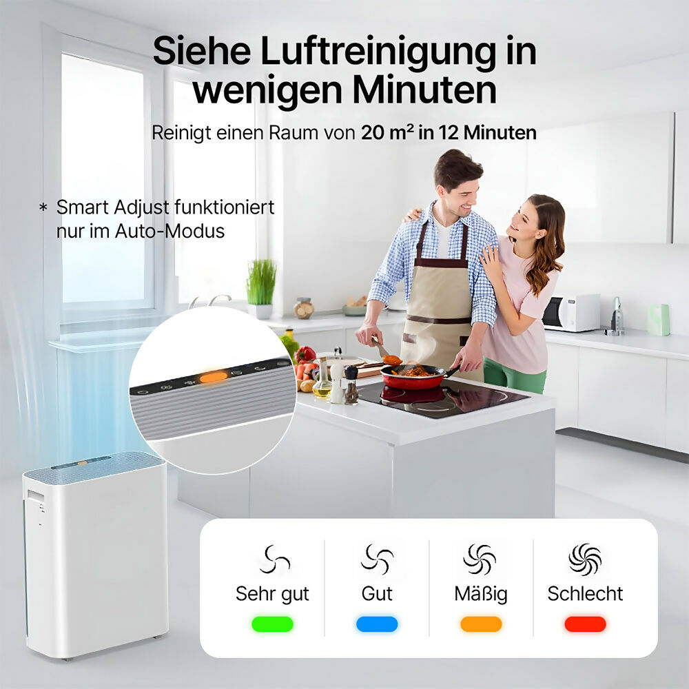 Smart Luftreiniger Pro SilentAir (H13 HEPA, 4-stufige Filtration)