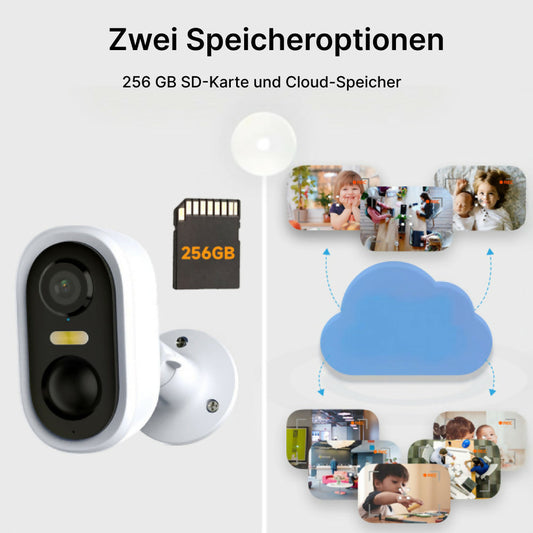 Smarte 3 Megapixel Überwachungskamera mit App