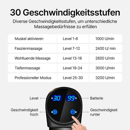 Massagepistole mit 30 Geschwindigkeitsstufen und Display