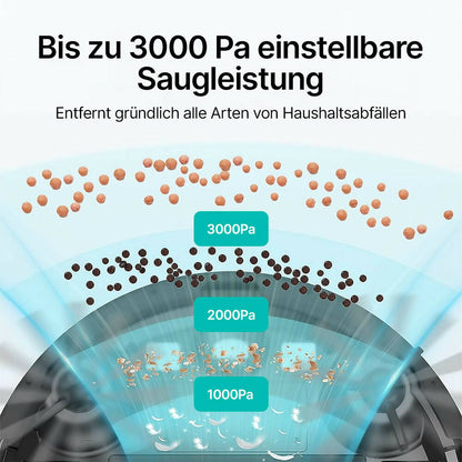 Morrione Saugroboter mit Wischfunktion und App-Steuerung