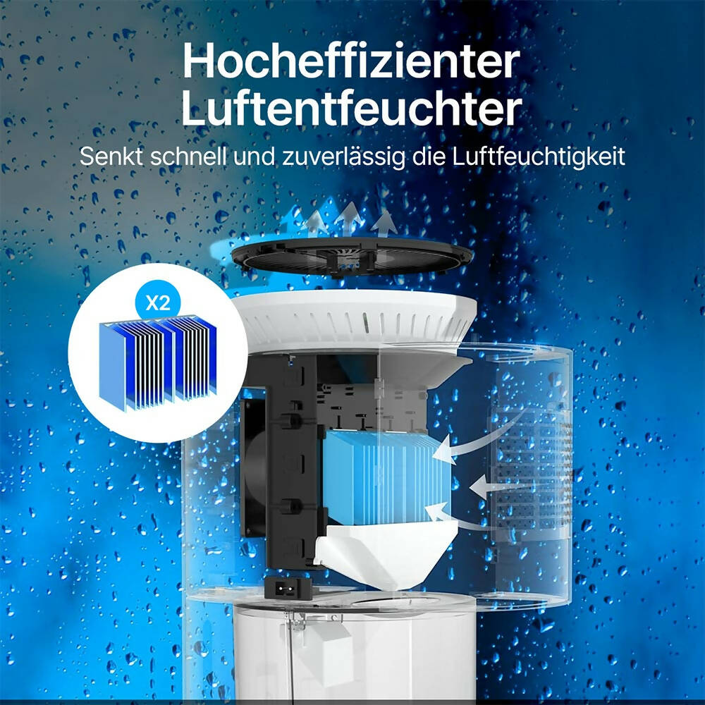 Elektrischer Luftentfeuchter weiß, 2000 ml, Peltier, 2 Modi, 7-Farben-Nachtlicht