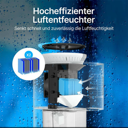 Elektrischer Luftentfeuchter weiß, 2000 ml, Peltier, 2 Modi, 7-Farben-Nachtlicht
