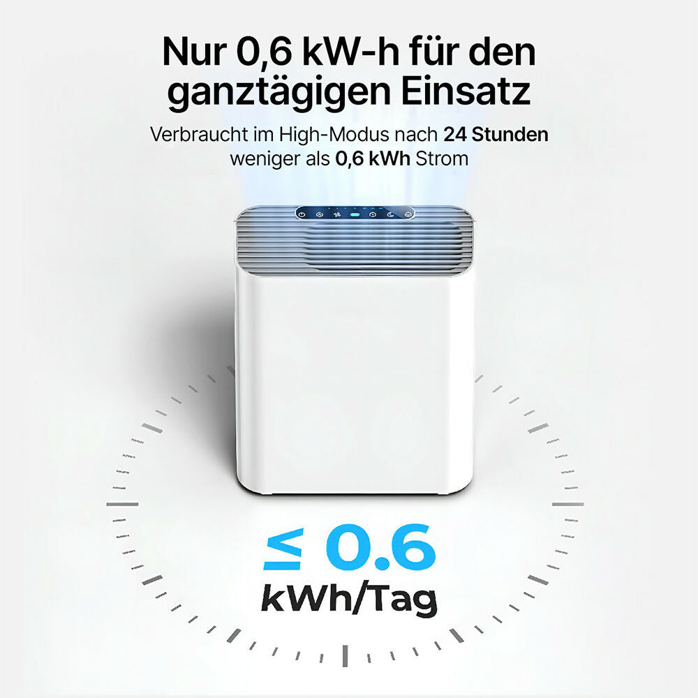 Smart Luftreiniger Pro SilentAir (H13 HEPA, 4-stufige Filtration)