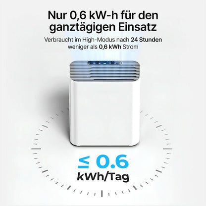 Smart Luftreiniger Pro SilentAir (H13 HEPA, 4-stufige Filtration)