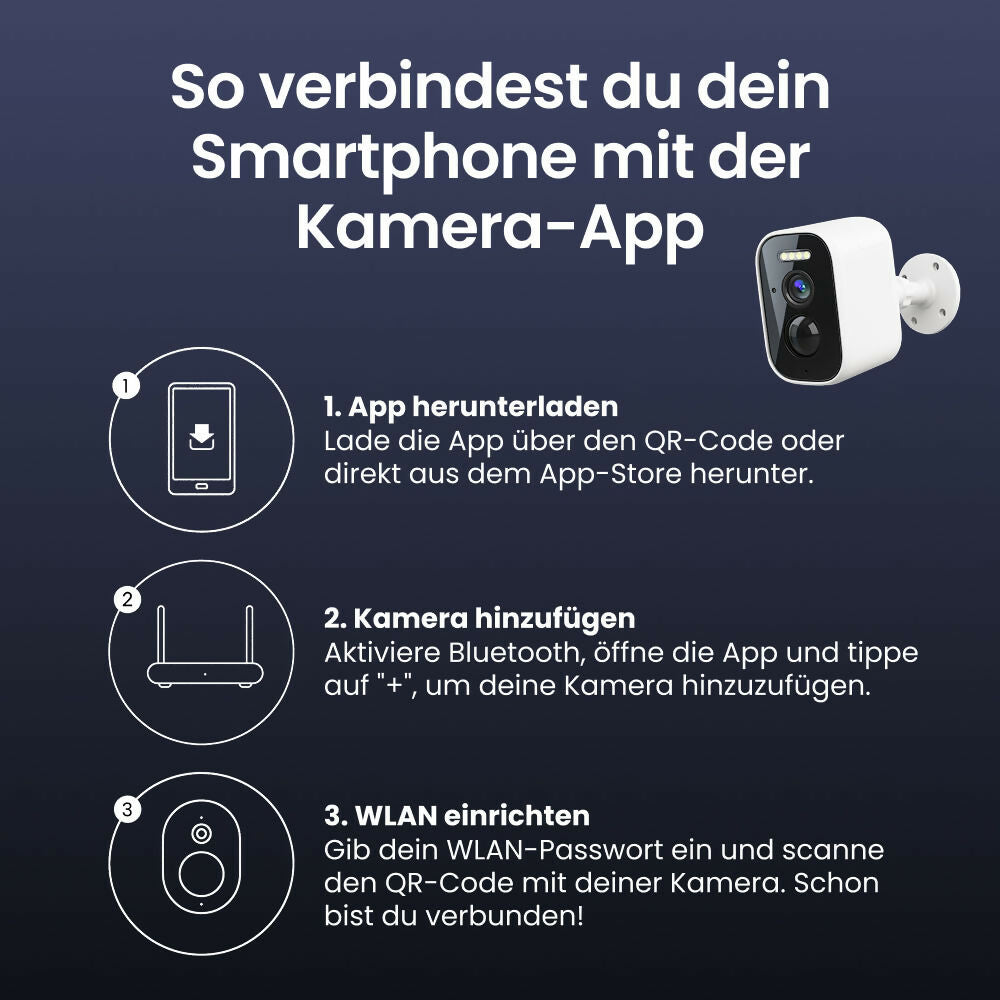Kabellose Full HD Überwachungskamera mit Farbnachtsicht