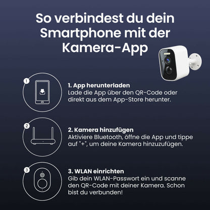 Kabellose Full HD Überwachungskamera mit Farbnachtsicht