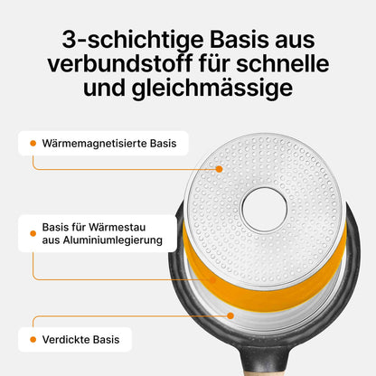 Fesha Store Bratpfanne 28 cm mit Antihaftbeschichtung, für Induktion, Gas und Keramik