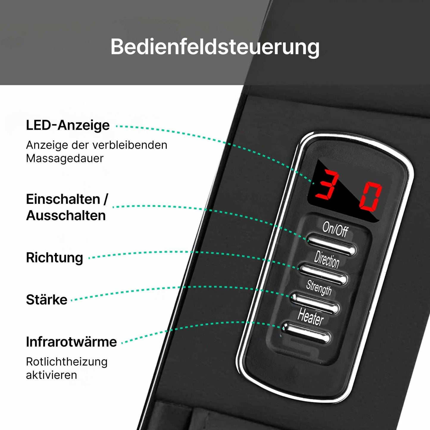 Elektrisches Nackenmassagegerät mit Wärmefunktion (Schwarz)